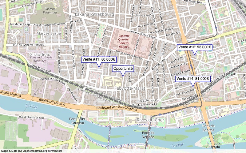 Overview