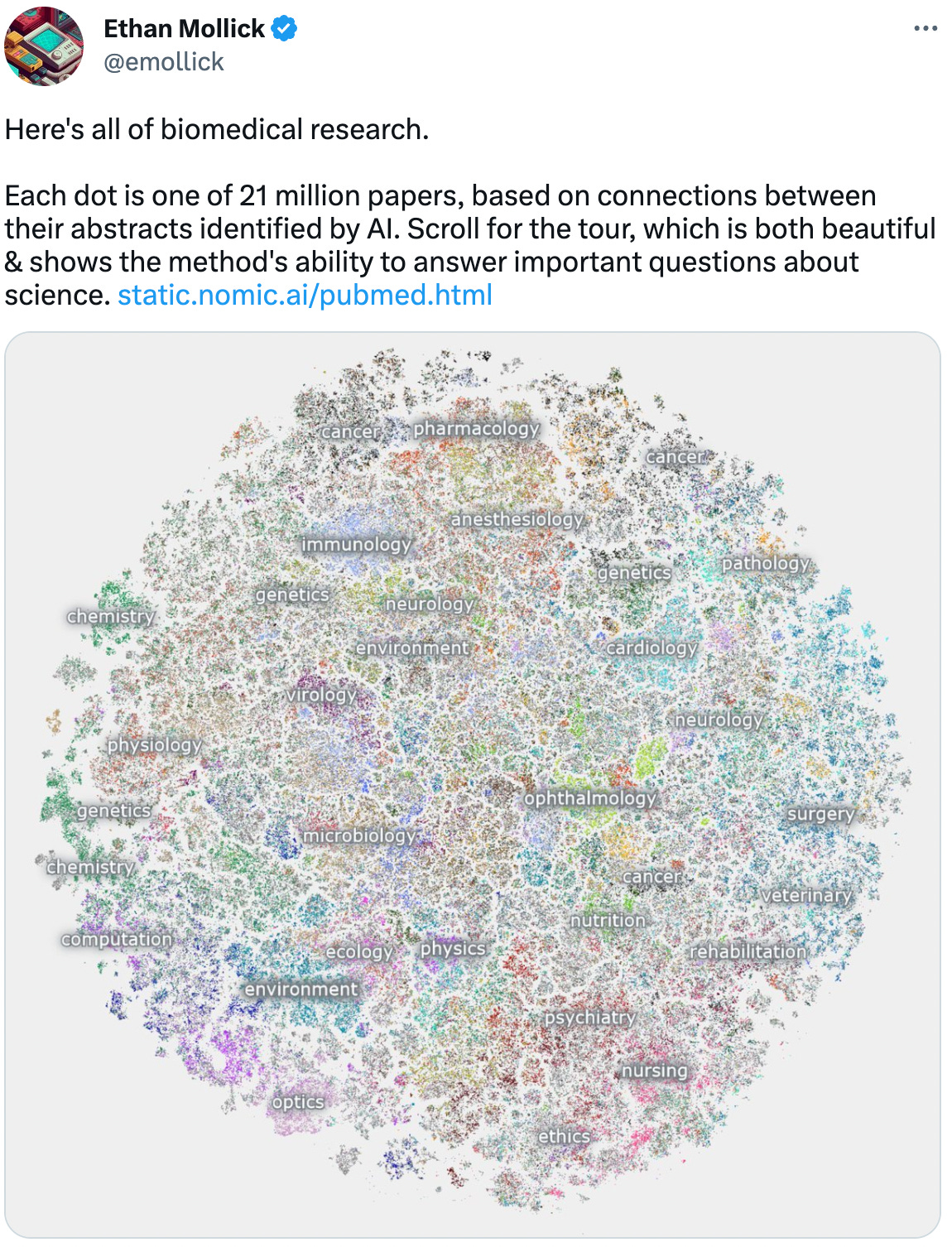  See new Tweets Conversation Ethan Mollick @emollick Here's all of biomedical research.   Each dot is one of 21 million papers, based on connections between their abstracts identified by AI. Scroll for the tour, which is both beautiful & shows the method's ability to answer important questions about science. https://static.nomic.ai/pubmed.html