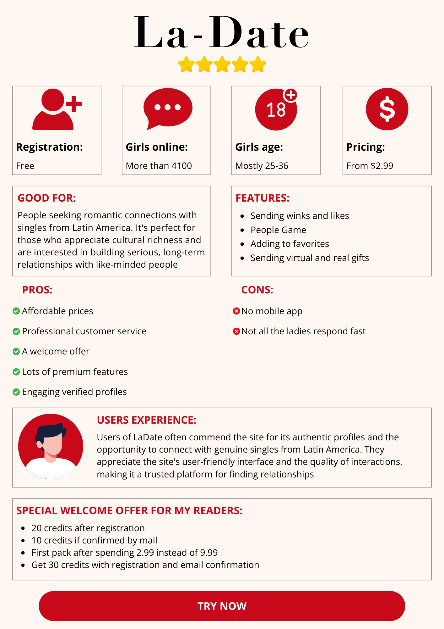 LaDate Review