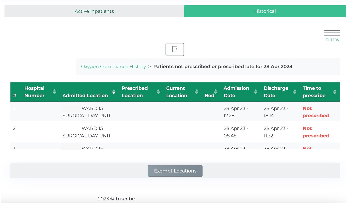 oxygen prescribing historical list of patients Digital health, Antimicrobial stewardship, Patient safety, Medicines safety, Triscribe, Omitted doses, missed doses, NHS digital, NHS workforce