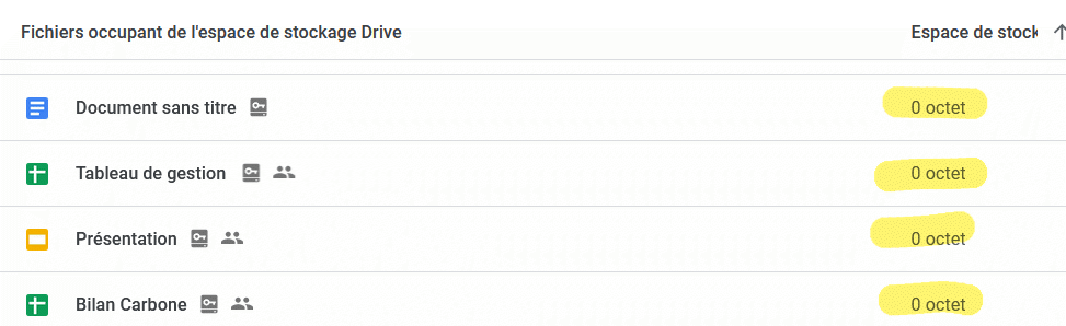 Interface google drive présentant un poids nul pour des fichiers google