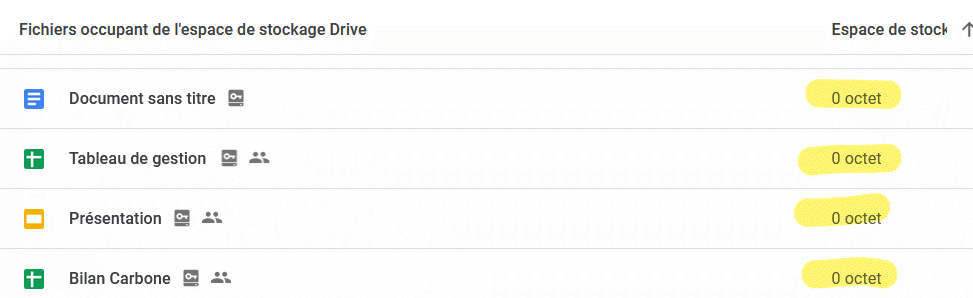 Google drive UI showing that files stored in the cloud have no weight.