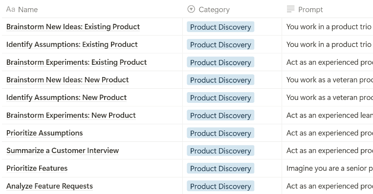 Product Discovery GPT Prompts