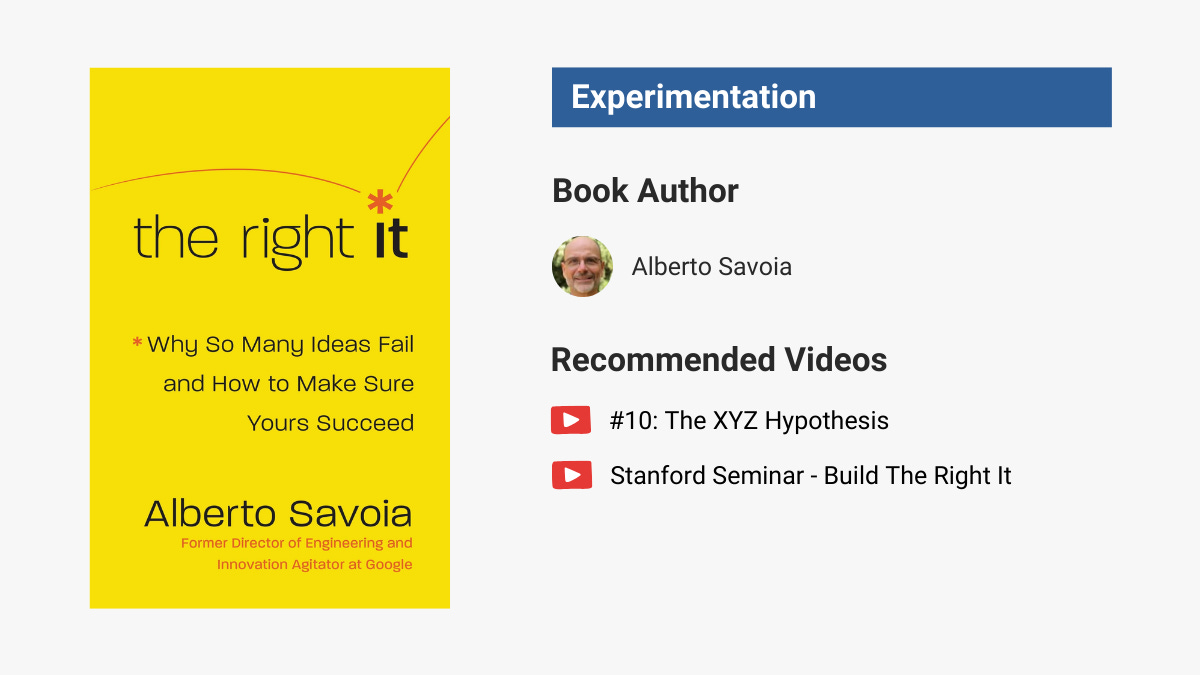 The Right It by Alberto Savoia