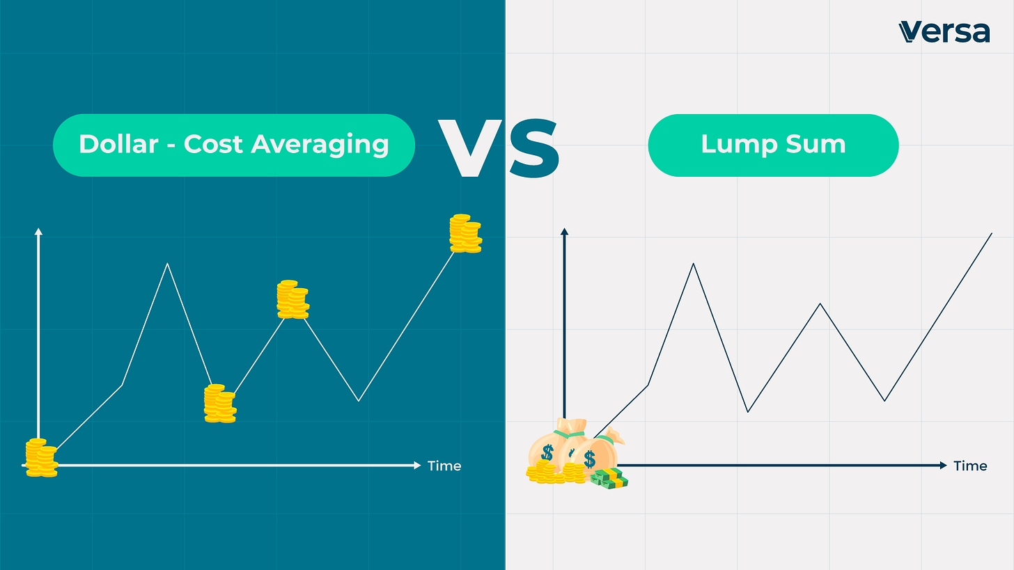 An Investor's Dilemma: Dollar-Cost Averaging vs Lump Sum Investing - Versa