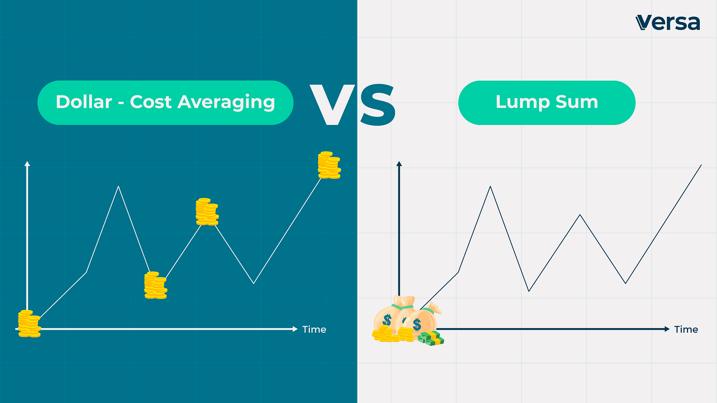 An Investor's Dilemma: Dollar-Cost Averaging vs Lump Sum Investing - Versa