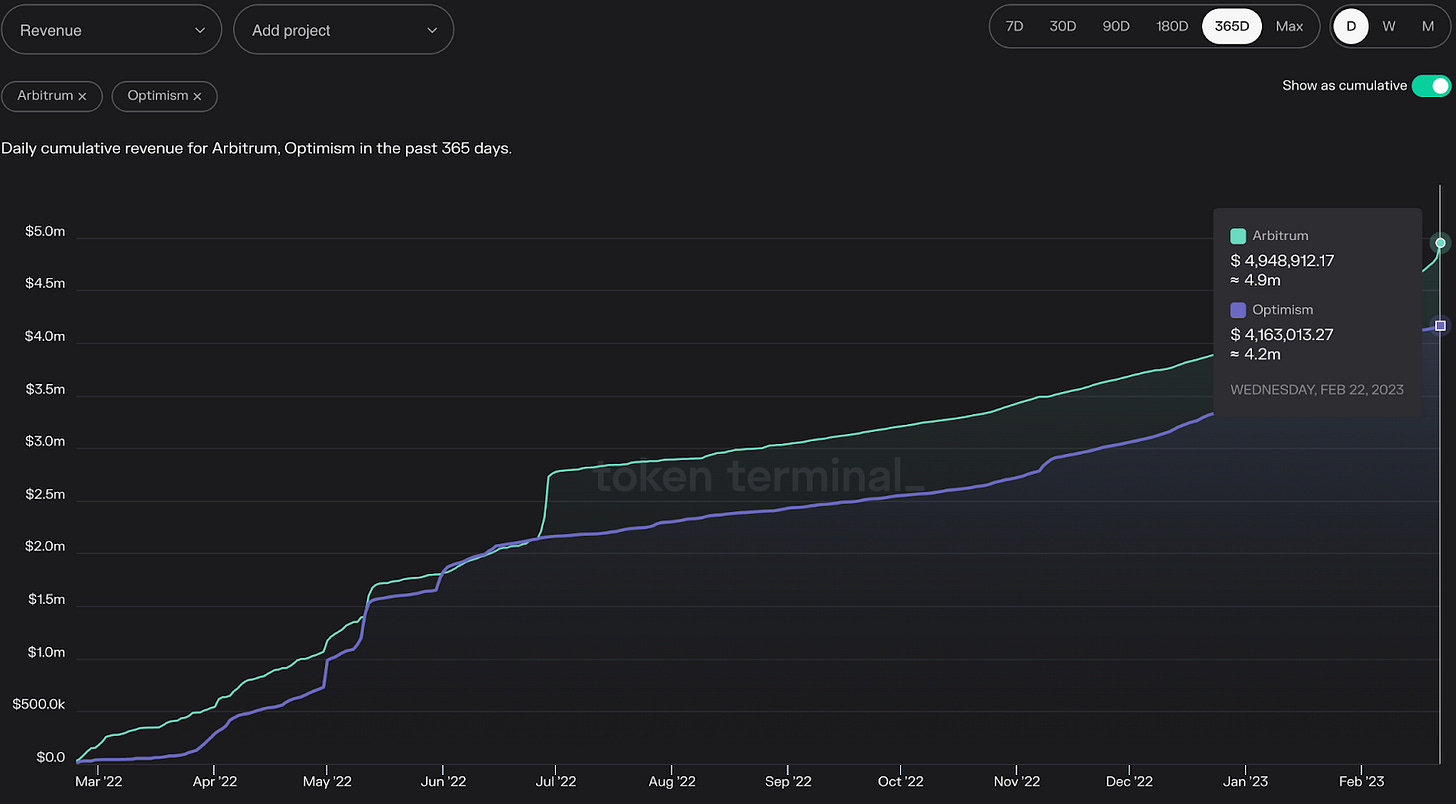 https://substackcdn.com/image/fetch/w_1456,c_limit,f_auto,q_auto:good,fl_progressive:steep/https%3A%2F%2Fsubstack-post-media.s3.amazonaws.com%2Fpublic%2Fimages%2F9b15c2e2-c331-4383-87f5-8fe7a4f028da_1600x884.png