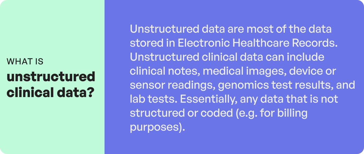 Unstructured data are most of the data stored in Electronic Healthcare Records. Unstructured clinical data can include clinical notes, medical images, device or sensor readings, genomics test results, and lab tests. Essentially, any data that is not structured or coded (e.g. for billing purposes).