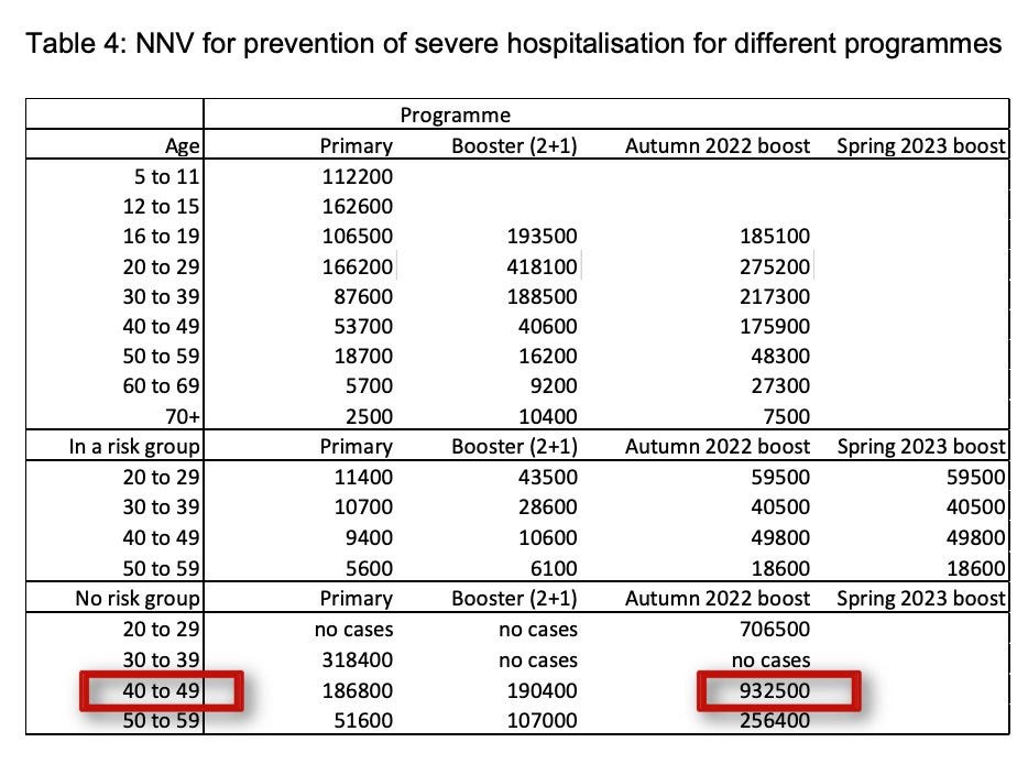 New Bombshell Study From New Zealand Found Alarming Increase Of Myocarditis And Acute Kidney Injury Within 21 Days Of Taking A 2nd Dose Of Pfizer's COVID Vaccine Https%3A%2F%2Fsubstack-post-media.s3.amazonaws.com%2Fpublic%2Fimages%2F9b5328df-a366-4113-b999-30916aee0506_934x694