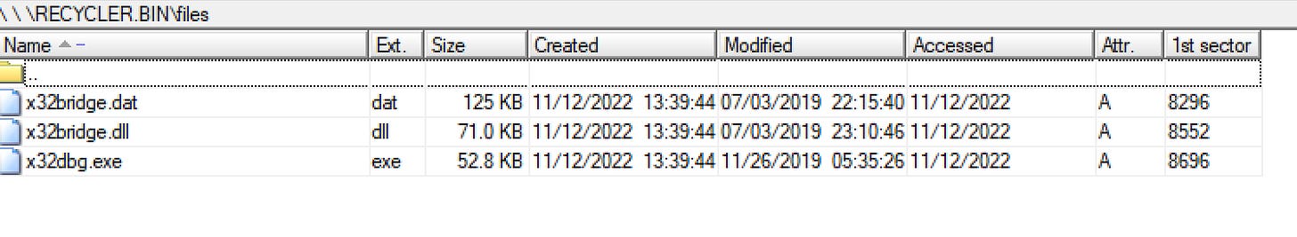 Image 6 is a screenshot of the program WinHex displaying the name, extensions, size, created date, bodied date, accessed date, attribution, and sector number in the files subfolder. 
