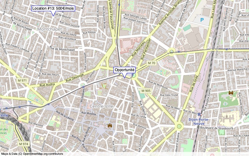 Overview