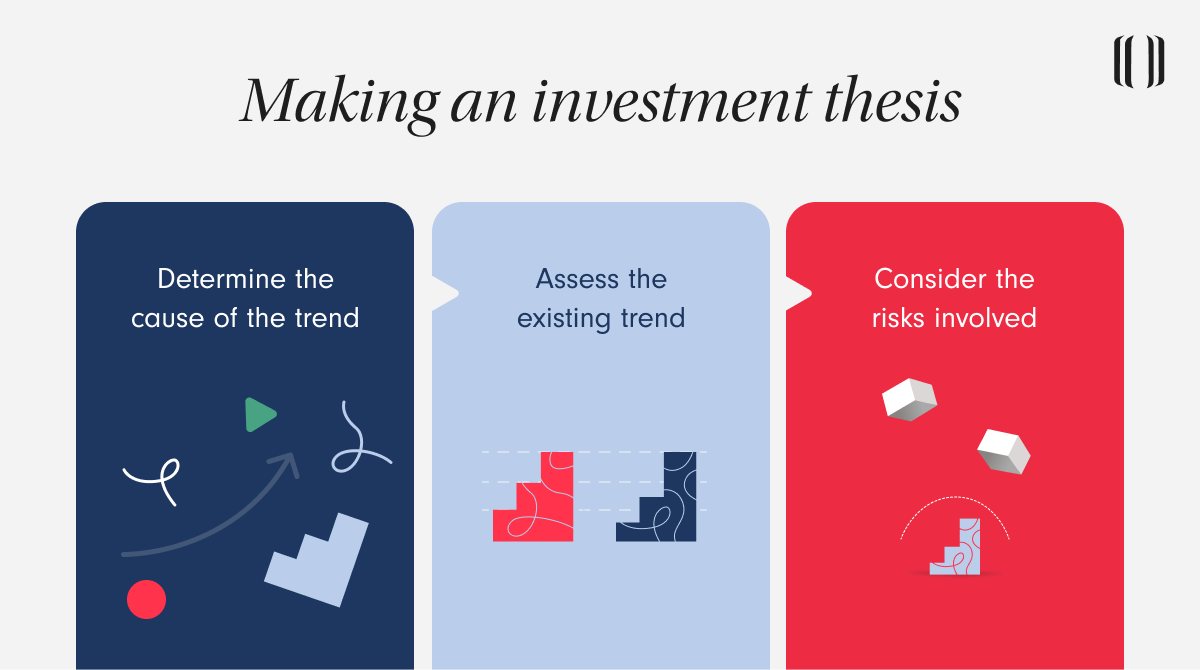 What is an Investment Thesis and 3 Tips to Make One | Lanturn Learning