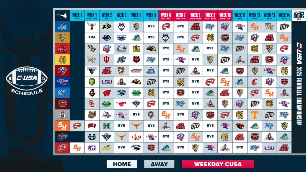 Conference USA (@ConferenceUSA) on X