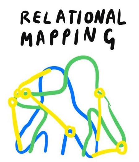 An illustration titled 'Relational Mapping' shows two abstracted overlapping human figures. Yellow lines connect circled points of the figures.