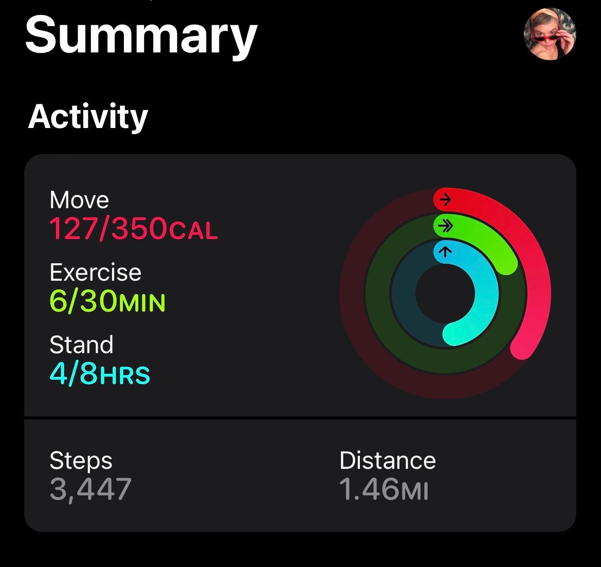 A screenshot of the author's fitness tracker with very little activity recorded.