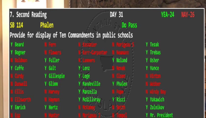 SB 114 vote