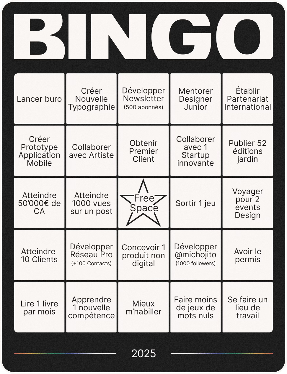 Carte de bingo 5x5 en noir et blanc intitulée 'BINGO 2025' contenant 25 cases d'objectifs. Les objectifs incluent des buts professionnels comme 'Lancer buro' et 'Atteindre 50'000€ de CA', des objectifs créatifs comme 'Créer Nouvelle Typographie' et 'Développer Newsletter', et des objectifs personnels comme 'Mieux m'habiller' et 'Avoir le permis'. Au centre se trouve une case 'Free Space' avec une étoile stylisée.