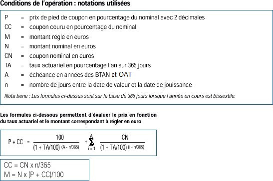 Présentation | Agence France Trésor