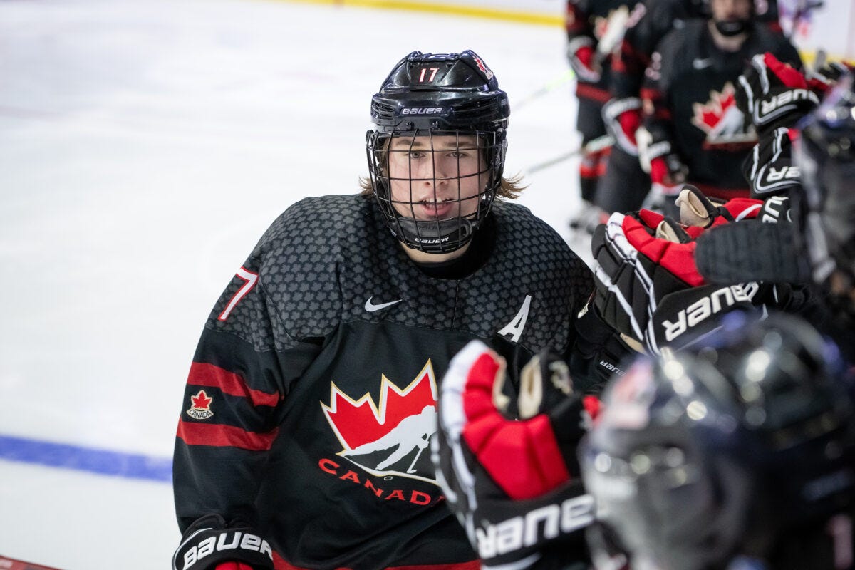 Macklin Celebrini Team Canada