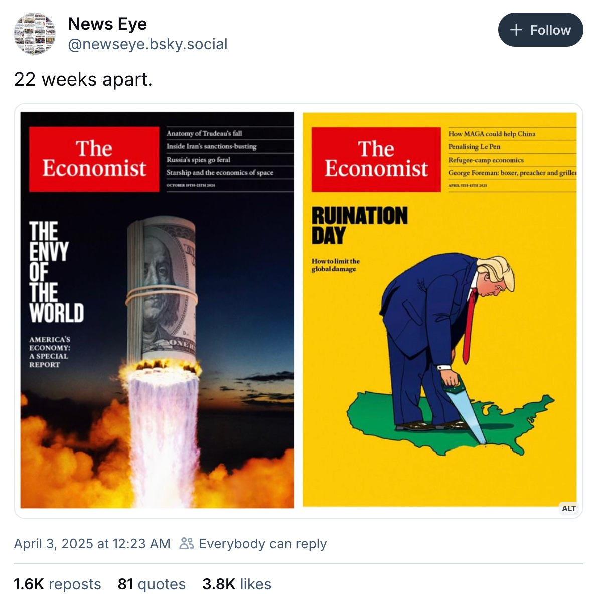 April 3, 2025 Bluesky post by News Eye reading, "22 weeks apart." Attached are two covers from The Economist. The cover on the left is headlined "The Envy of the World" and shows a roll of dollar bills blasting into space like a rocket ship. The cover on the right is headlined "Ruination Day" and shows Donald Trump using a saw to cut the US out of a yellow background.