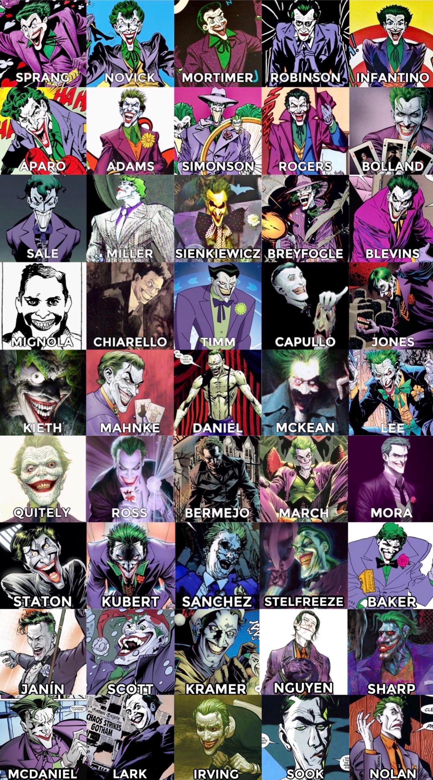The Joker depicted by different artists : r/batman
