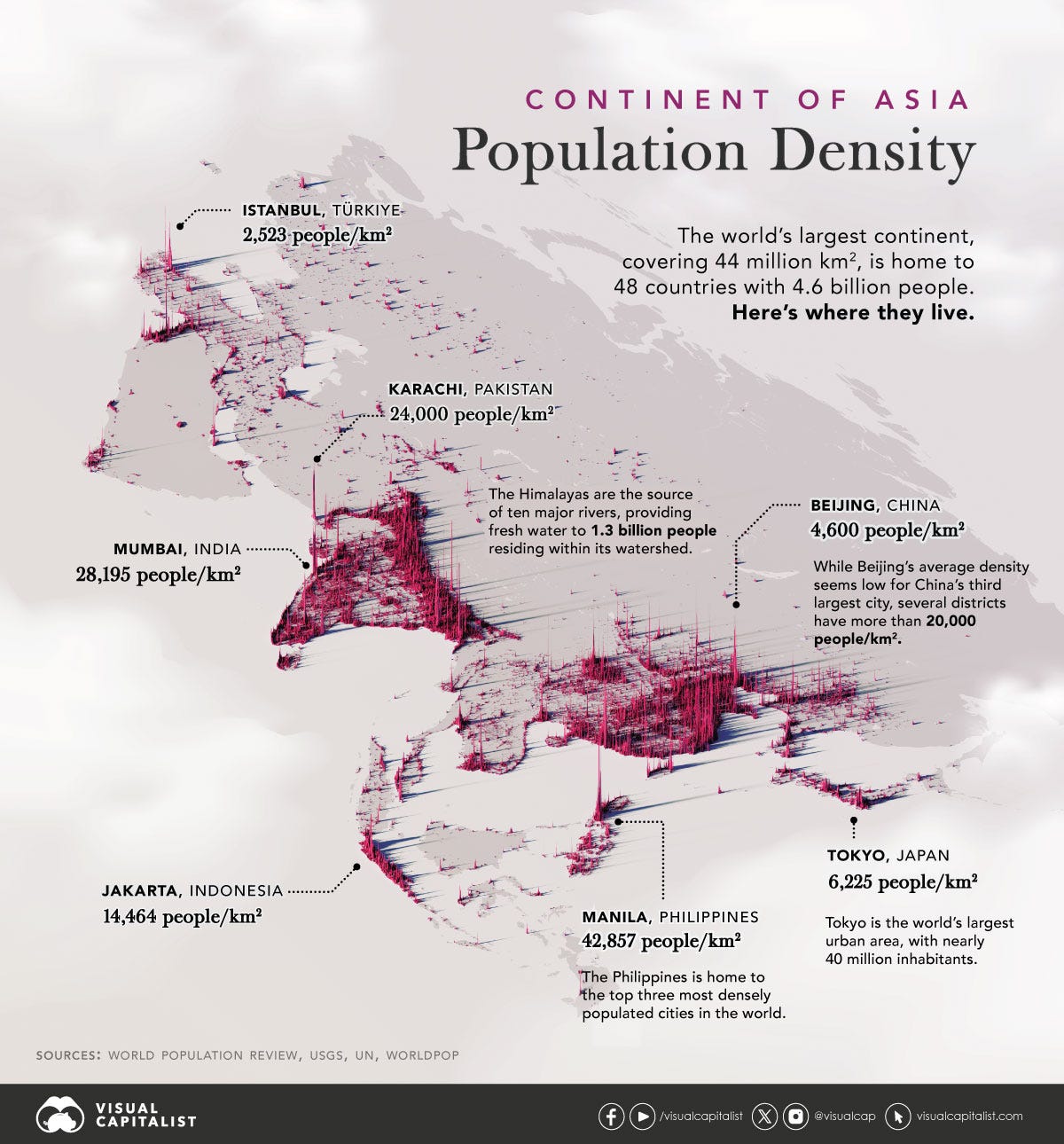A map of Asia's population patterns, visualizing where people actually live.