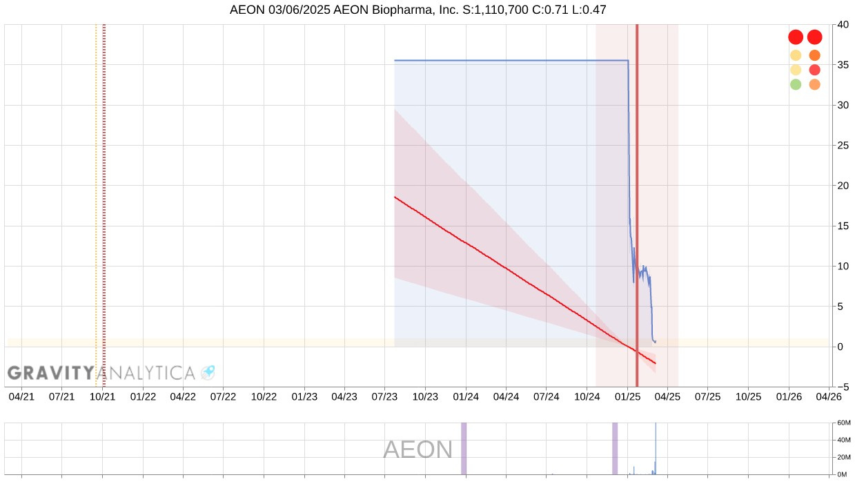 AEON!