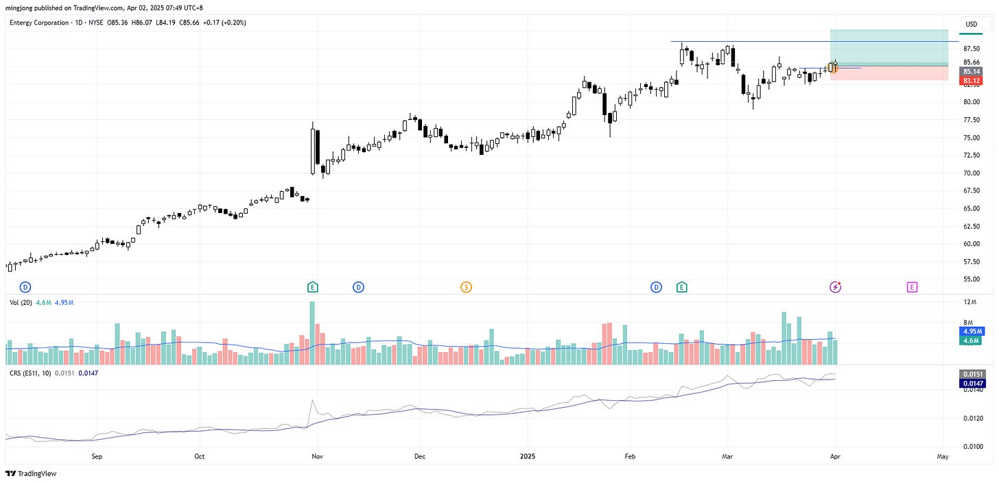 Entergy Corporation (ETR) stock buy signal