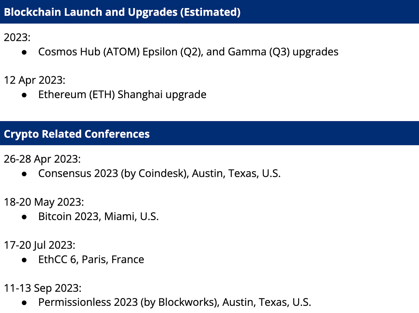 Blockchain Launch And Upgrades 3 Apr