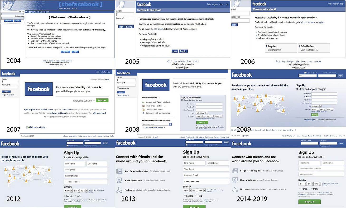 Evolución de Facebook desde 2004 ¡la página de inicio! Me quedo con 2007 y  2008, la mejor versión! : r/facebook