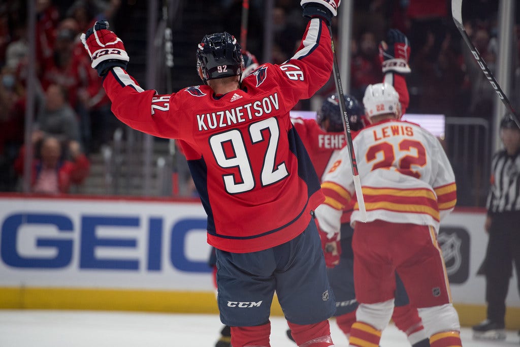 Center Evgeny Kuznetsov Celebrates Goal by Fehervary_s Goal from Washington Capitals vs. Flames - Billy Sabatini - All-Pro Reels Center Evgeny Kuznetsov Celebrates Goal by Fehervary_s Goal from Washington Capitals vs. Flames - Billy Sabatini - All-Pro Reels