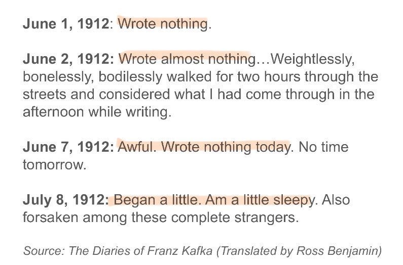 Trung Phan on X: "On the 100th anniversary of Franz Kafka's death (he was  only 40), a reminder that his diary from Summer 1912 has the most relatable  entries on the writing