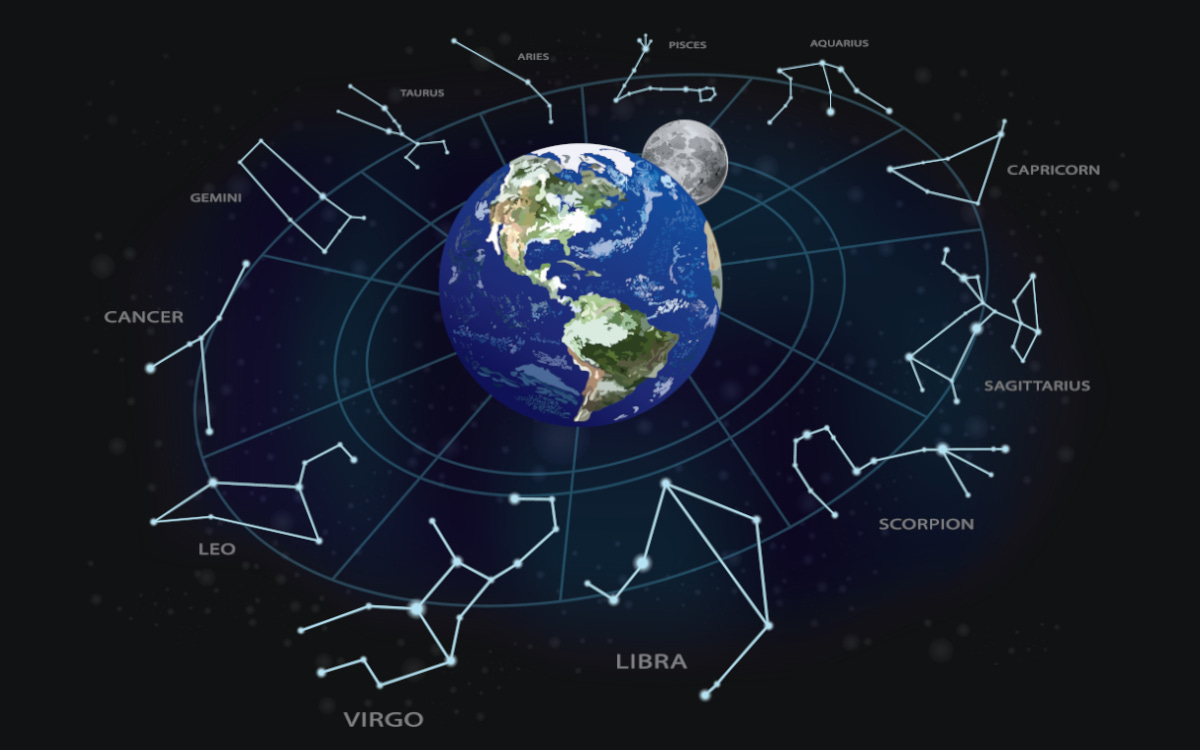 moon signs astrology