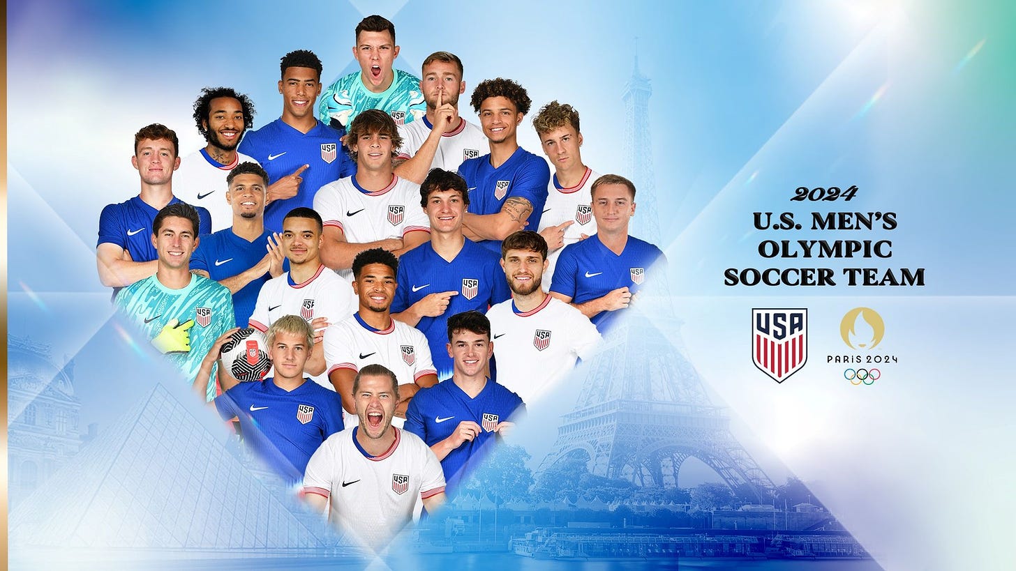 Marko Mitrović Names 2024 U.S. Olympic Men's Soccer Team | U.S. Soccer  Official Website