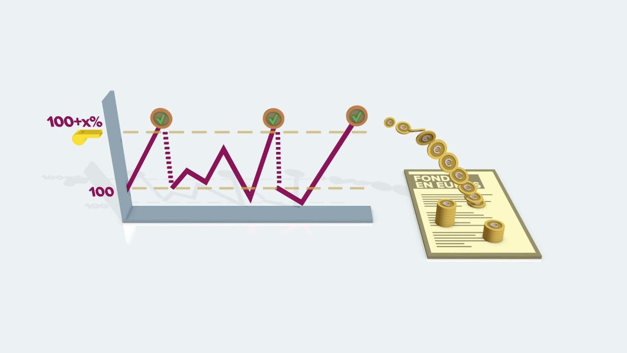 Comment fonctionne l'arbitrage automatique d'une assurance-vie ? - YouTube