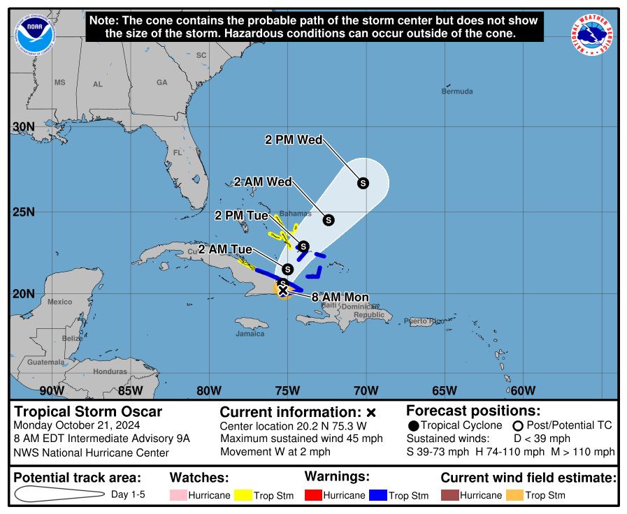 cone graphic