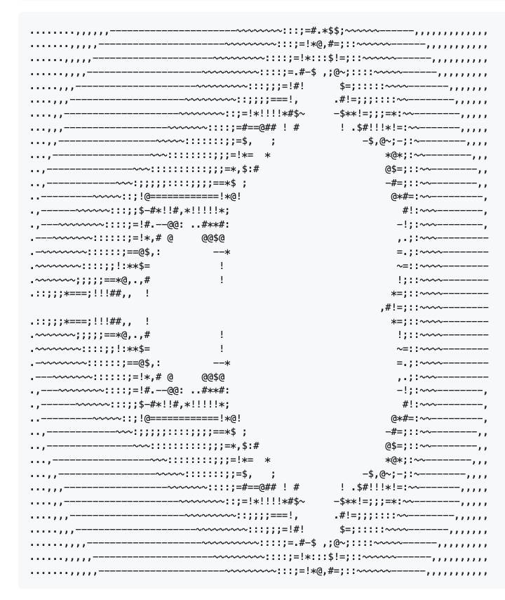 A mandelbrot fractal ASCII art image