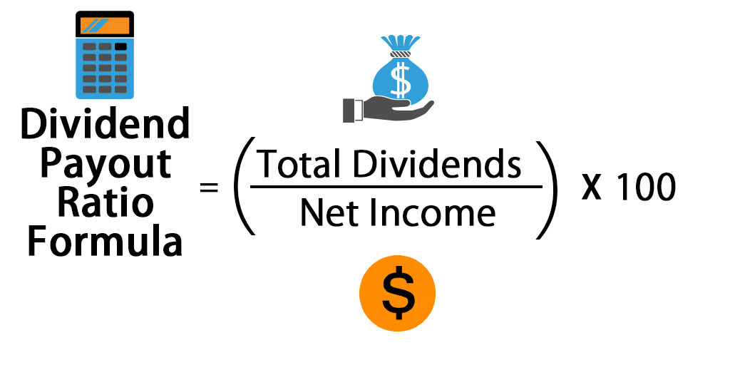 Dividend Payout Ratio Formula | Calculator (Excel template)
