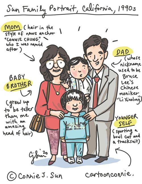 Sun Family Portrait Mother's Day Illustration, Asian-American family portrait drawn from a 1990s photo taken with a 35mm camera, by Connie Sun, cartoonconnie