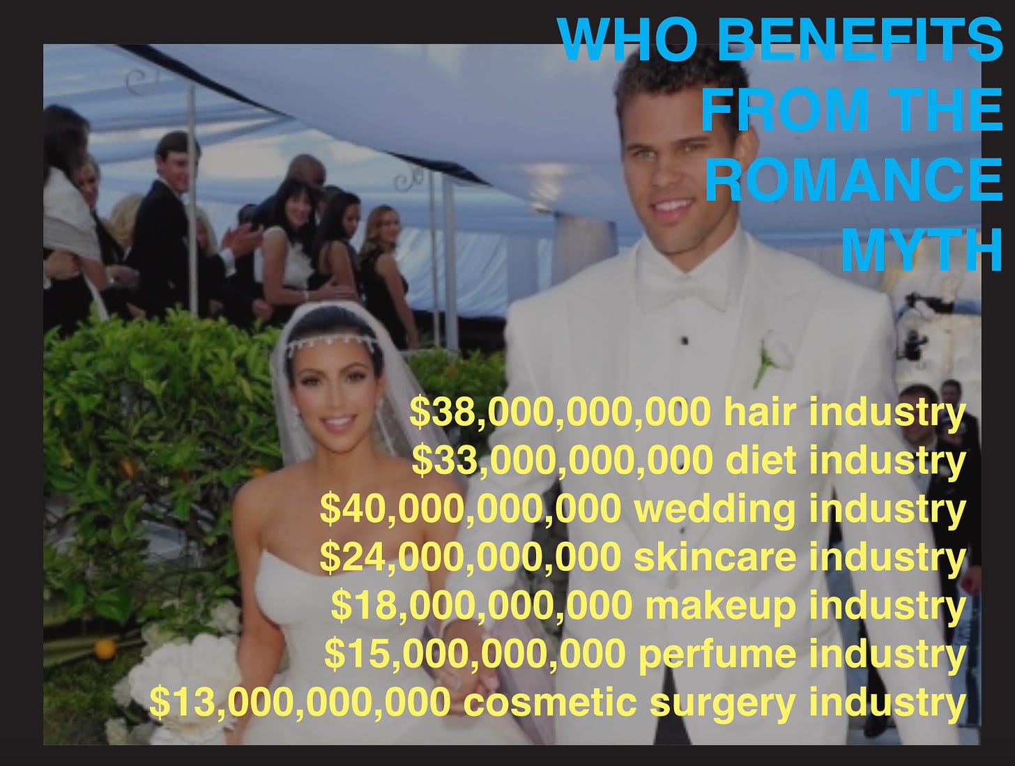 this is an image from a slide deck. in the background there is a kardashian? i think? on her wedding day walking hand in hand with some tall white dude. text over it says WHO BENEFITS FROM THE ROMANCE MYTH / $38,000,000,000 hair industry, $33,000,000,000 diet industry, $40,000,000,000 wedding industry, $24,000,000,000 skincare industry, $18,000,000,000 makeup industry, $15,000,000,000 perfume industry, $13,000,000,000 cosmetic surgery industry
