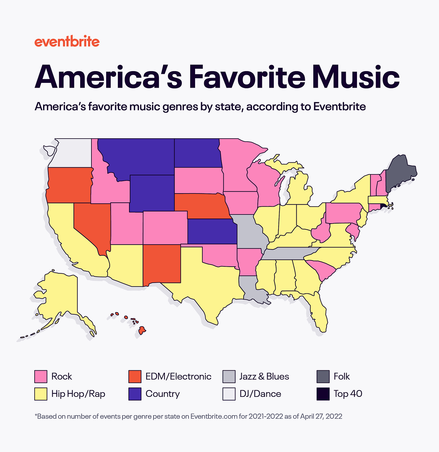 These are the Most Popular Music Genres in America ...