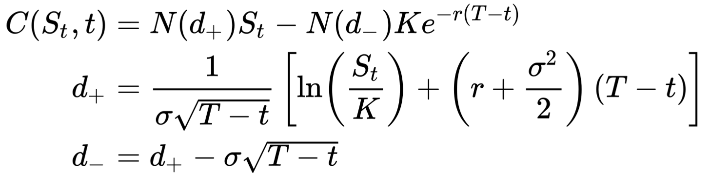 {\displaystyle {\begin{aligned}C(S_{t},t)&=N(d_{+})S_{t}-N(d_{-})Ke^{-r(T-t)}\\d_{+}&={\frac {1}{\sigma {\sqrt {T-t}}}}\left[\ln \left({\frac {S_{t}}{K}}\right)+\left(r+{\frac {\sigma ^{2}}{2}}\right)(T-t)\right]\\d_{-}&=d_{+}-\sigma {\sqrt {T-t}}\\\end{aligned}}}