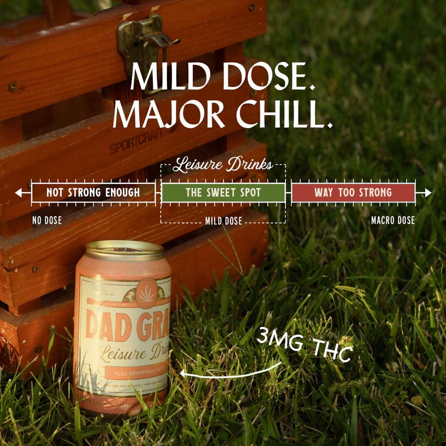 Buy Mild-dose THC Drink & Beverage Dad Grass