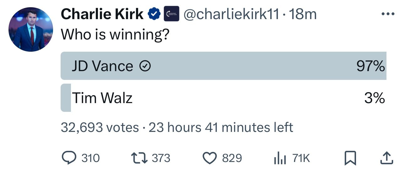 TPUSA founder and president Charlie Kirk polls X audience, "Who is winning [the VP Debate]?" Results display (JD) Vance with 97% of the vote, (Tim) Walz at 3% with 32,693 votes cast.