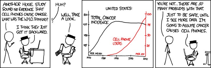 

<a href="https://xkcd.com/925/" target="_blank" rel="nofollow noopener">Source</a>
