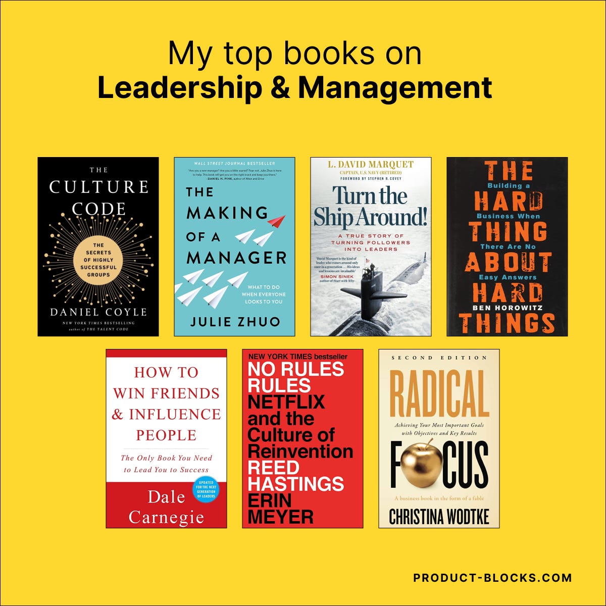21 Books Highly Recommended by Successful Executives