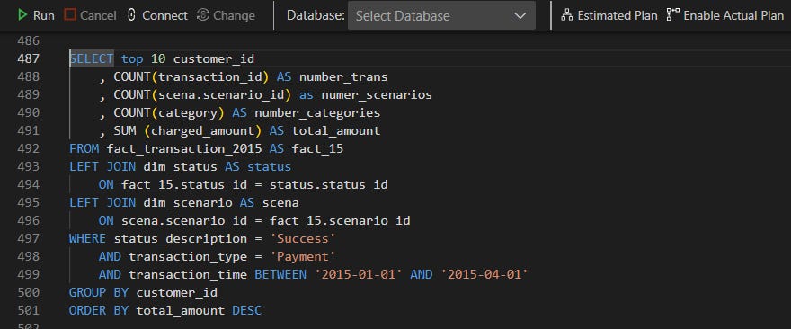 Ví dụ một câu lệnh SQL