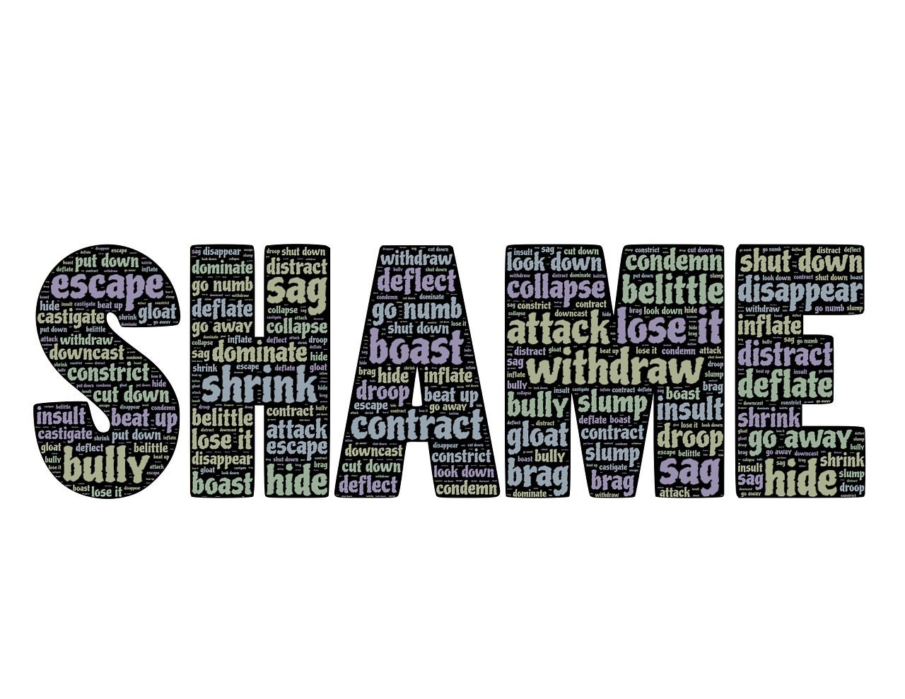 Shame Emotion Feeling - Free image on Pixabay