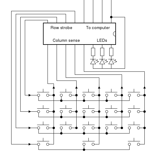 Keyboard circuit diagram -- conductive.svg