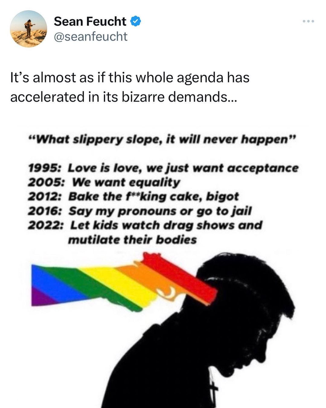 May be an image of text that says 'Sean Feucht @seanfeucht It's almost as if this whole agenda has accelerated in its bizarre demands... "What slippery slope, it will never happen' 1995: Love is love, we just want acceptance 2005: We want equality 2012: Bake the f**king cake, bigot 2016: Say my pronouns or go to jail 2022: Let kids watch drag shows and mutilate their bodies'
